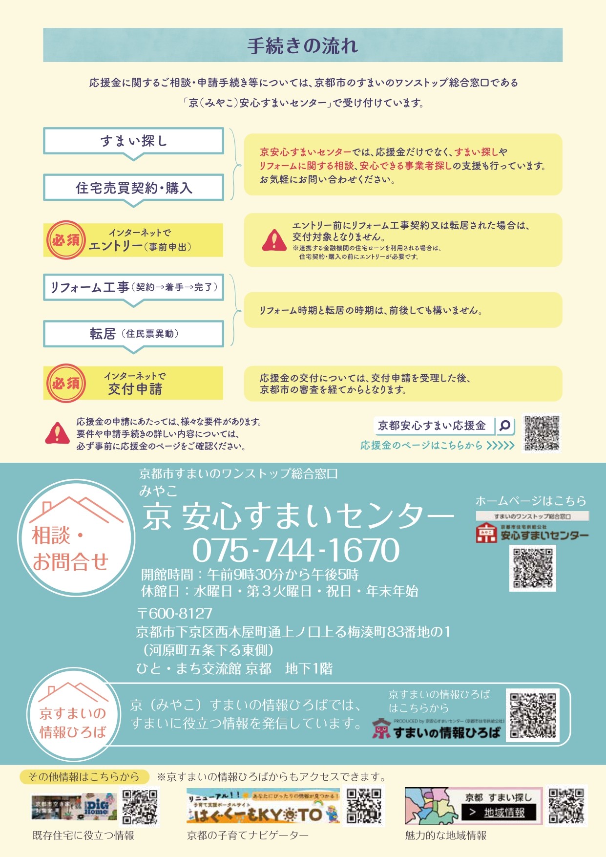 【令和７年度限定】京都市で中古住宅購入＋リフォームなら 最大200万円の補助金チャンス！